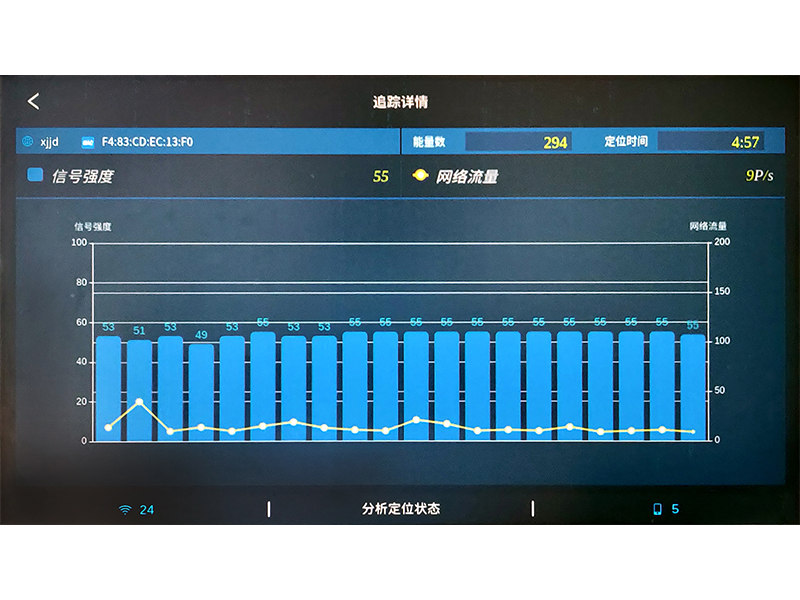 W10專業(yè)WiFi網(wǎng)絡(luò)檢測儀